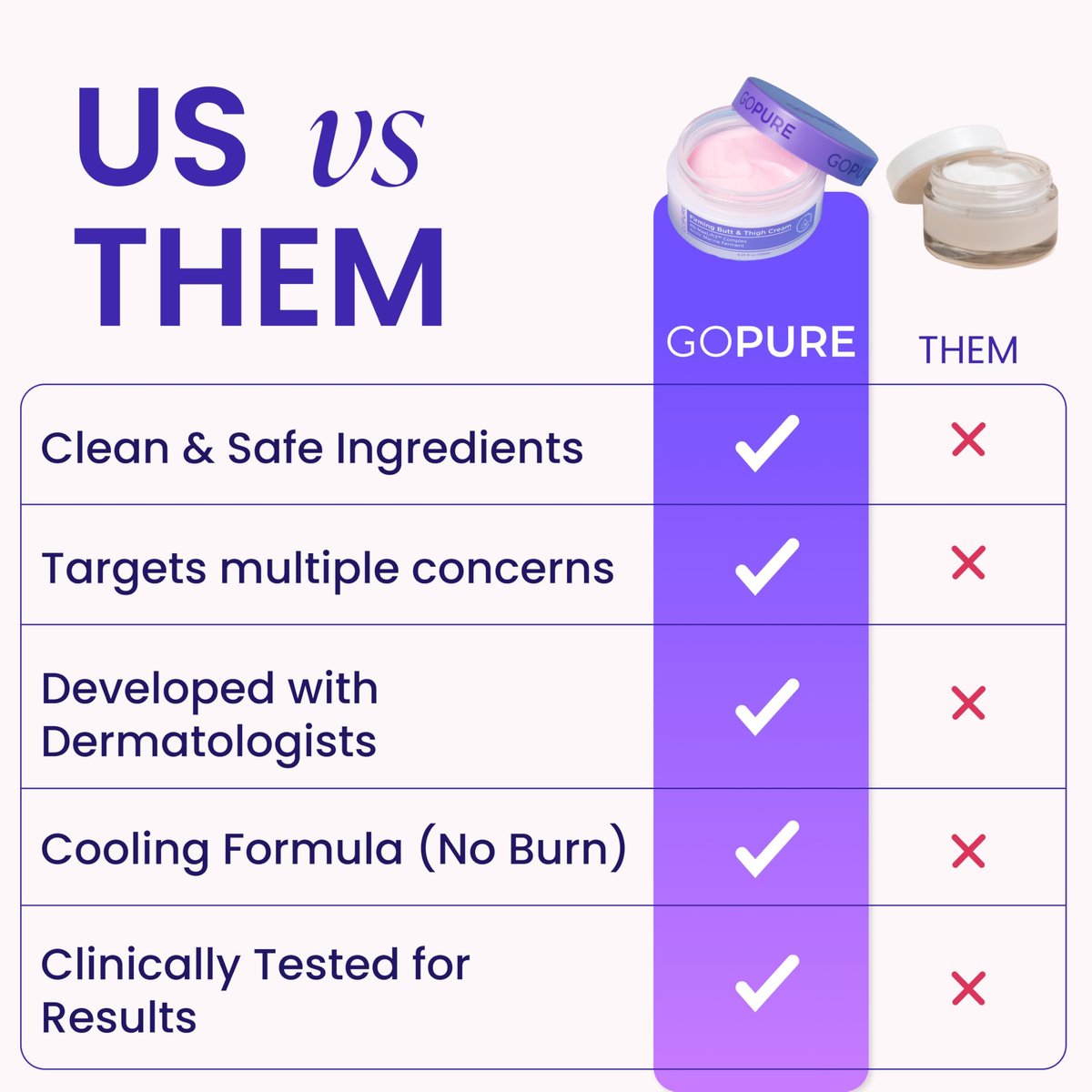 goPure Firming Butt & Thigh Cream - Skin Tightening Cream with 8% MaxLift3 Complex, Visibly Smooths Stretch Marks & Cellulite, Clinically Tested Avelisse
