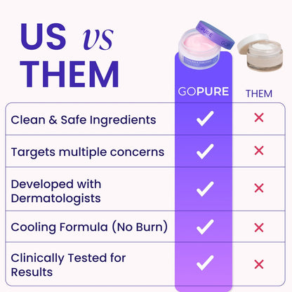 goPure Firming Butt & Thigh Cream - Skin Tightening Cream with 8% MaxLift3 Complex, Visibly Smooths Stretch Marks & Cellulite, Clinically Tested Avelisse