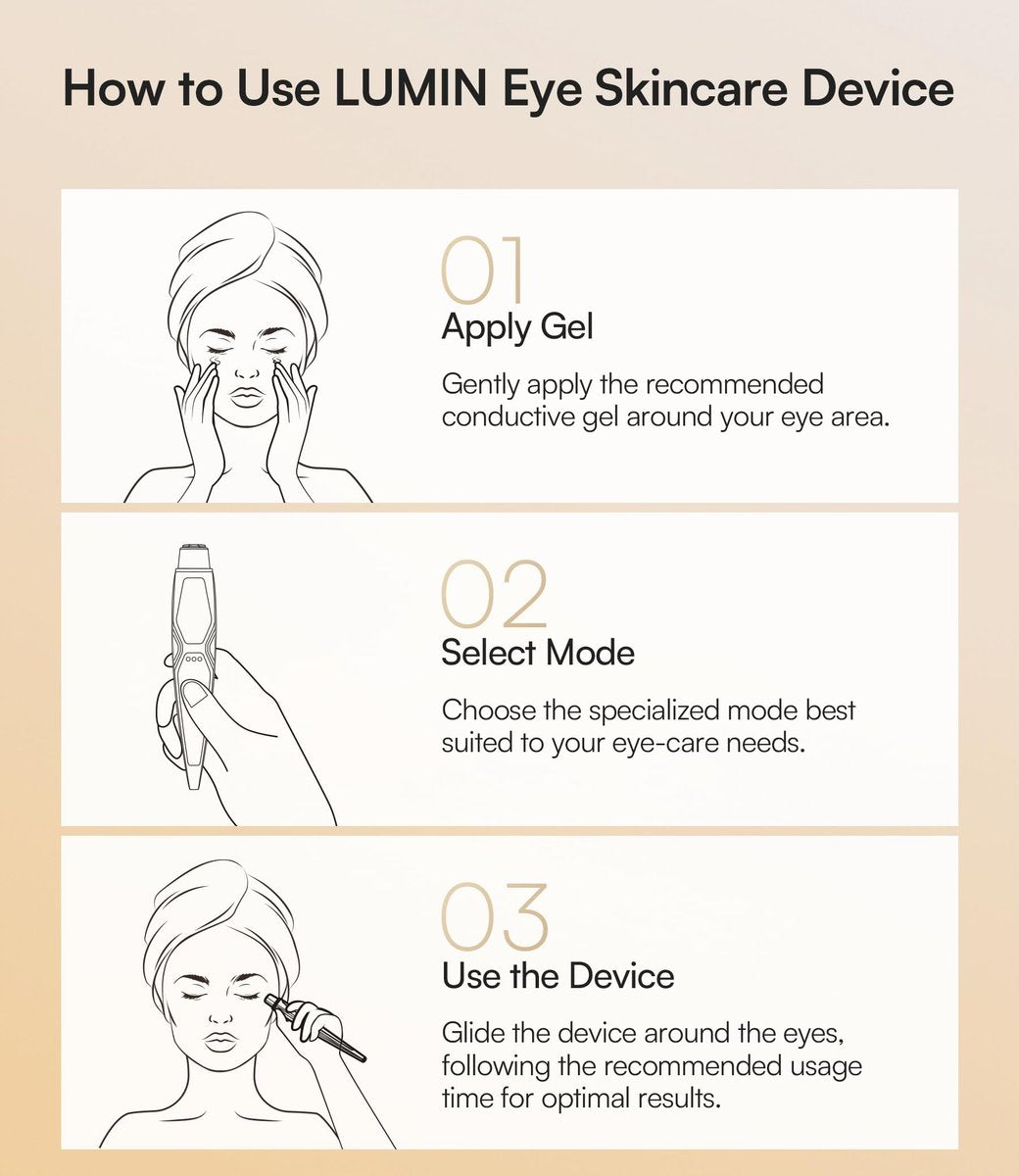 INIA 4-in-1 Eye Massager Tool – Under Eye Red Light Therapy, Heat & Vibration for Dark Circles, Puffiness & Skin Firming Avelisse