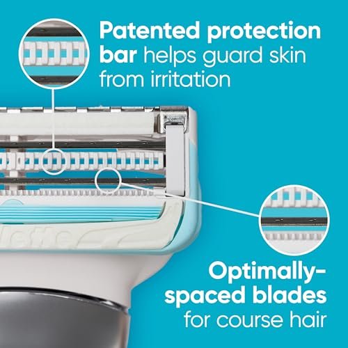 Gillette Venus for Pubic Hair and Skin Shaving Set - Women's Razor with 1 Handle, 2 Blade Refills, and 2-in-1 Cleanser Avelisse