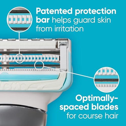 Gillette Venus for Pubic Hair and Skin Shaving Set - Women's Razor with 1 Handle, 2 Blade Refills, and 2-in-1 Cleanser Avelisse
