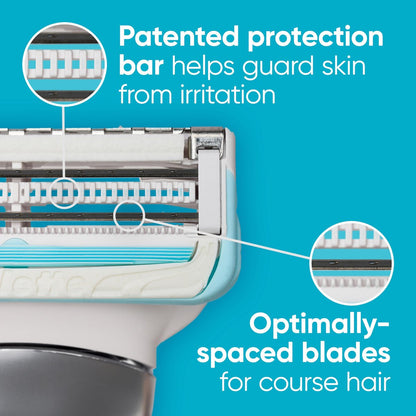 Gillette Venus for Pubic Hair and Skin Shaving Set - Women's Razor with 1 Handle, 2 Blade Refills, and 2-in-1 Cleanser Avelisse