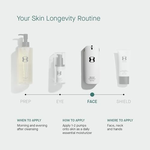 OneSkin FACE & BODY OS-01 Peptide Topical Supplement | Skin Longevity Age Reversal Body Moisturizer & Face Moisturizer Avelisse