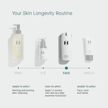 OneSkin FACE & BODY OS-01 Peptide Topical Supplement | Skin Longevity Age Reversal Body Moisturizer & Face Moisturizer Avelisse