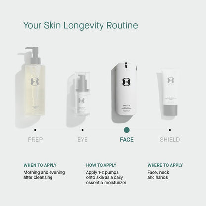 OneSkin FACE & BODY OS-01 Peptide Topical Supplement | Skin Longevity Age Reversal Body Moisturizer & Face Moisturizer Avelisse