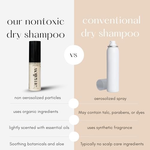 Amallow Non Toxic Dry Shampoo Powder - Organic Ingredients, No Talc, No Aerosol - For Men & Women - Travel Size Avelisse