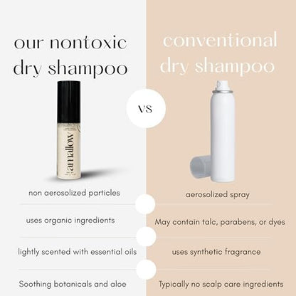 Amallow Non Toxic Dry Shampoo Powder - Organic Ingredients, No Talc, No Aerosol - For Men & Women - Travel Size Avelisse