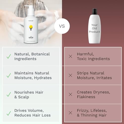 Highland The Wash - Hair & Scalp Shampoo Alternative with Botanicals for Damaged Strands, Restoration & Healthier Hair Growth - Hydrating & Nourishing Cleanser - Wild Mint Sandalwood Scent - 10.1 oz Avelisse