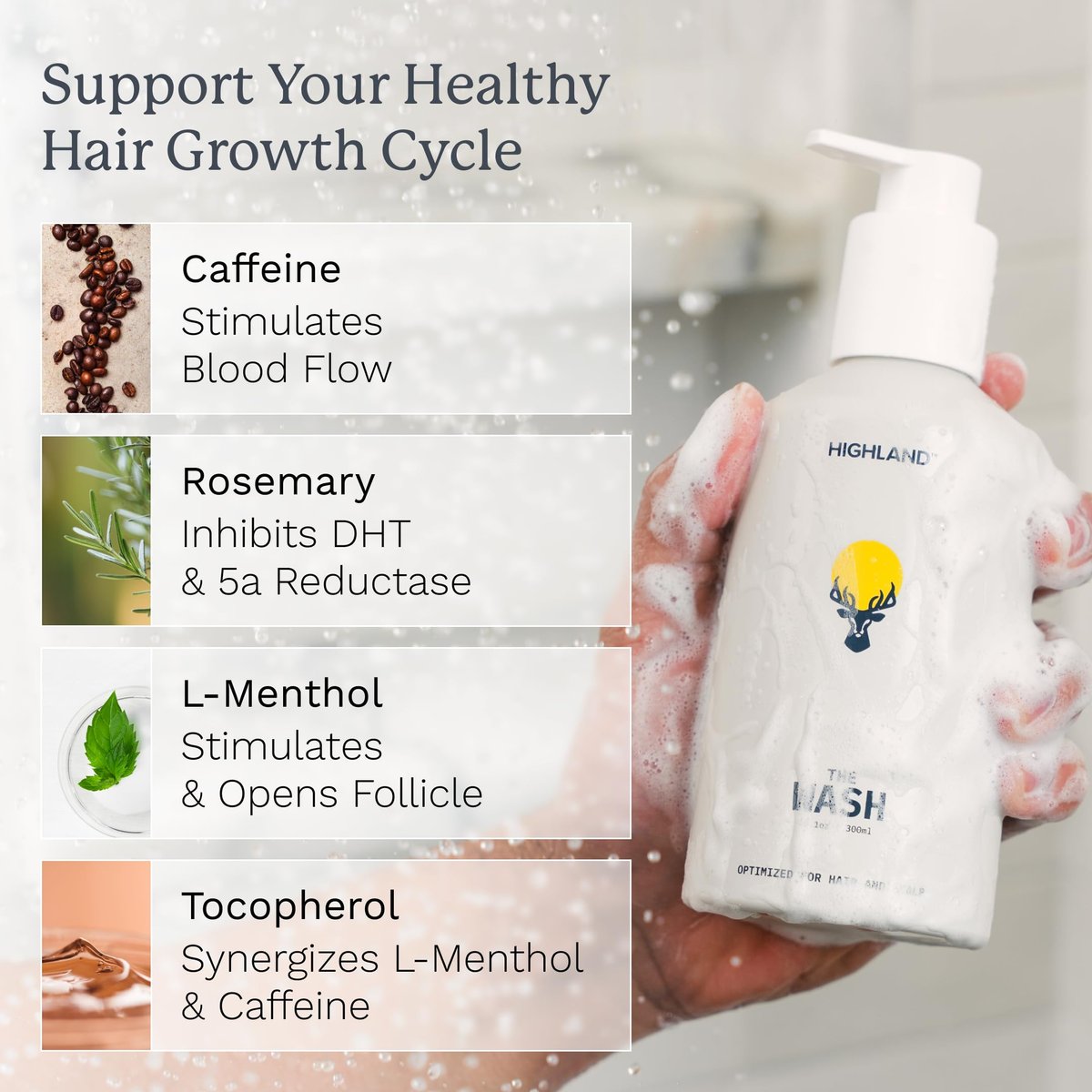 Highland The Wash - Hair & Scalp Shampoo Alternative with Botanicals for Damaged Strands, Restoration & Healthier Hair Growth - Hydrating & Nourishing Cleanser - Wild Mint Sandalwood Scent - 10.1 oz Avelisse
