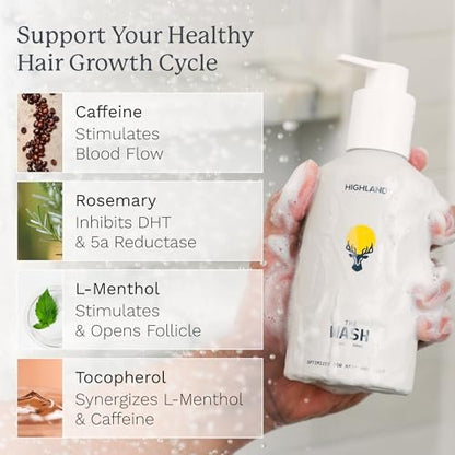 Highland The Wash - Hair & Scalp Shampoo Alternative with Botanicals for Damaged Strands, Restoration & Healthier Hair Growth - Hydrating & Nourishing Cleanser - Wild Mint Sandalwood Scent - 10.1 oz Avelisse