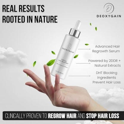Deoxygain Topical Hair Treatment with 2DDR – Advanced Hair Growth Formula to Stimulate Follicles, Block DHT & Support Regrowth – 2 oz Avelisse