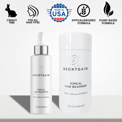 Deoxygain Topical Hair Treatment with 2DDR – Advanced Hair Growth Formula to Stimulate Follicles, Block DHT & Support Regrowth – 2 oz Avelisse