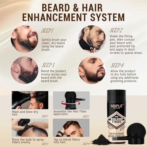 WOZUTUNT Beard Pencil Filler for Men - Waterproof Beard Pen & Brush with Black Hair Fiber Enhancements, Long Lasting Coverage, Natural Finish for Mustache Repair & Shape Enhancement Avelisse