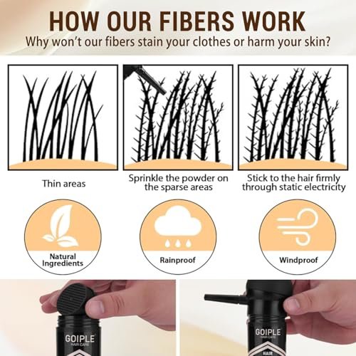 WOZUTUNT Beard Pencil Filler for Men - Waterproof Beard Pen & Brush with Black Hair Fiber Enhancements, Long Lasting Coverage, Natural Finish for Mustache Repair & Shape Enhancement Avelisse