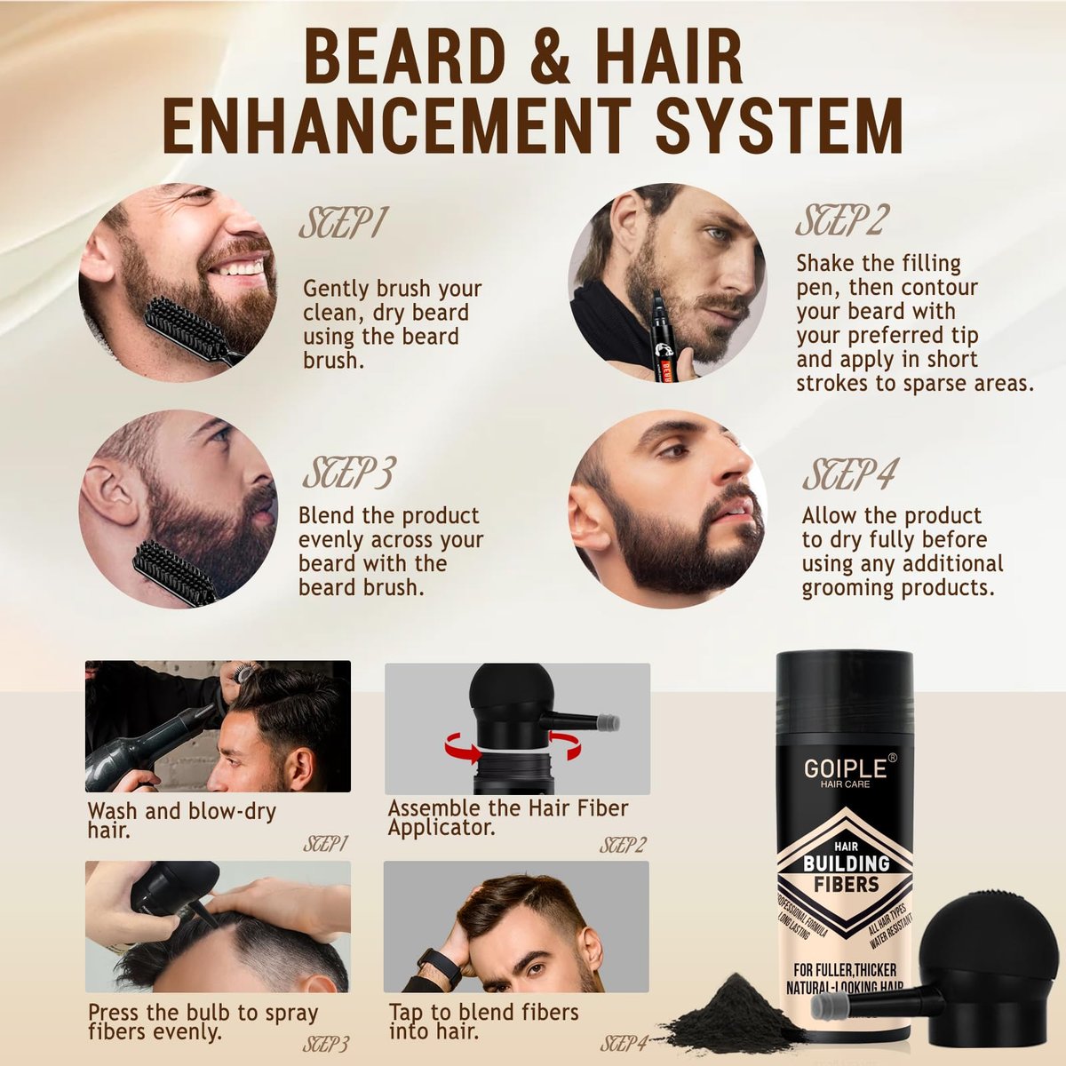 WOZUTUNT Beard Pencil Filler for Men - Waterproof Beard Pen & Brush with Black Hair Fiber Enhancements, Long Lasting Coverage, Natural Finish for Mustache Repair & Shape Enhancement Avelisse