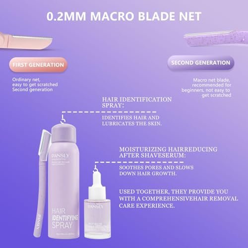 PANSLY Hair Identifying Spray Kit - 100mL Hair Identifier + 30mL After Shave Serum for Face Shaving, Dermaplaning, Skin Care for Women and Men Avelisse