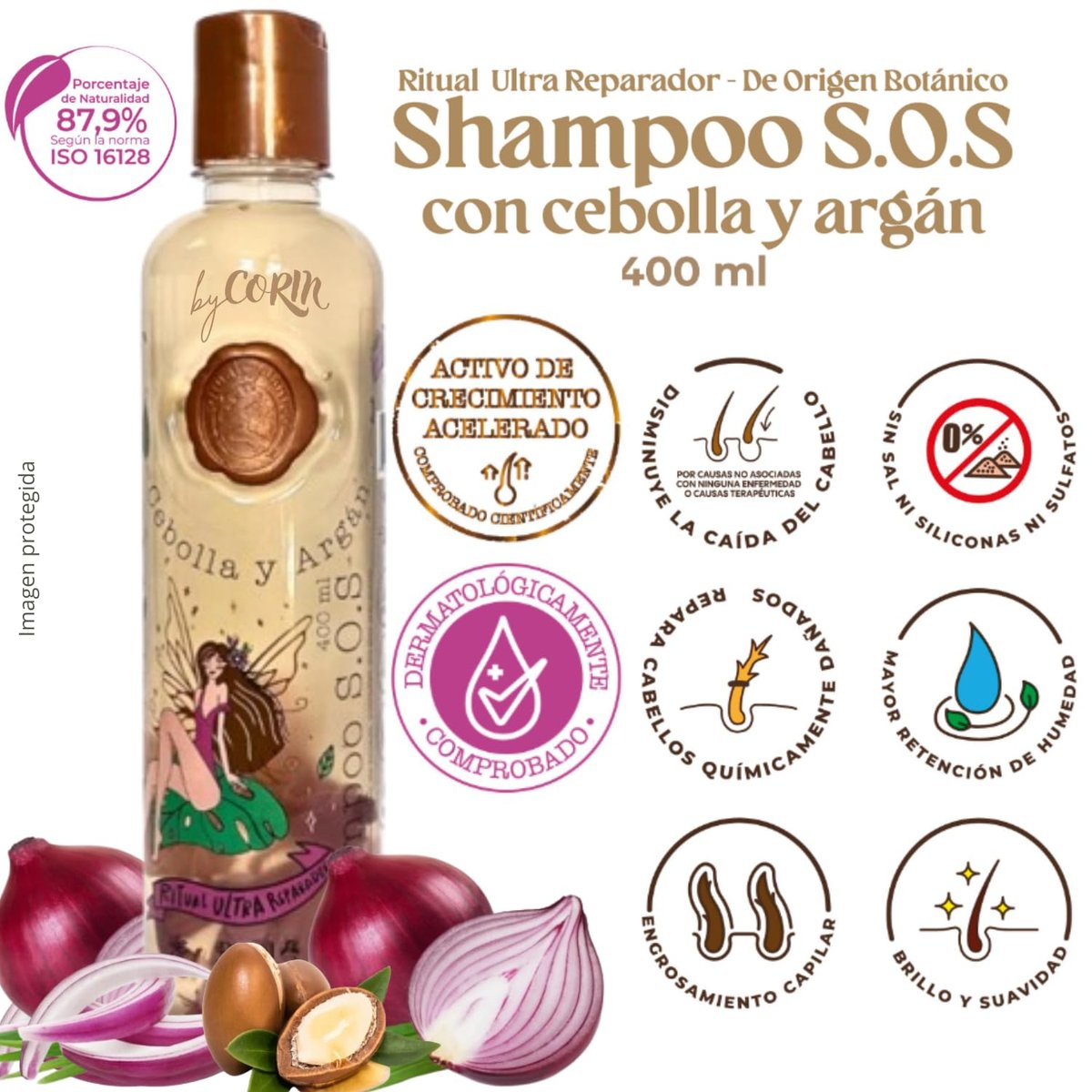 Ritual Botanico Accelerated Growth & Ultra Repair S.O.S Kit: Onion Shampoo, Hair Mask, Intensive PLEX Conditioner, DUO Heat Protectant + Gift Box + Trendy Gift Avelisse