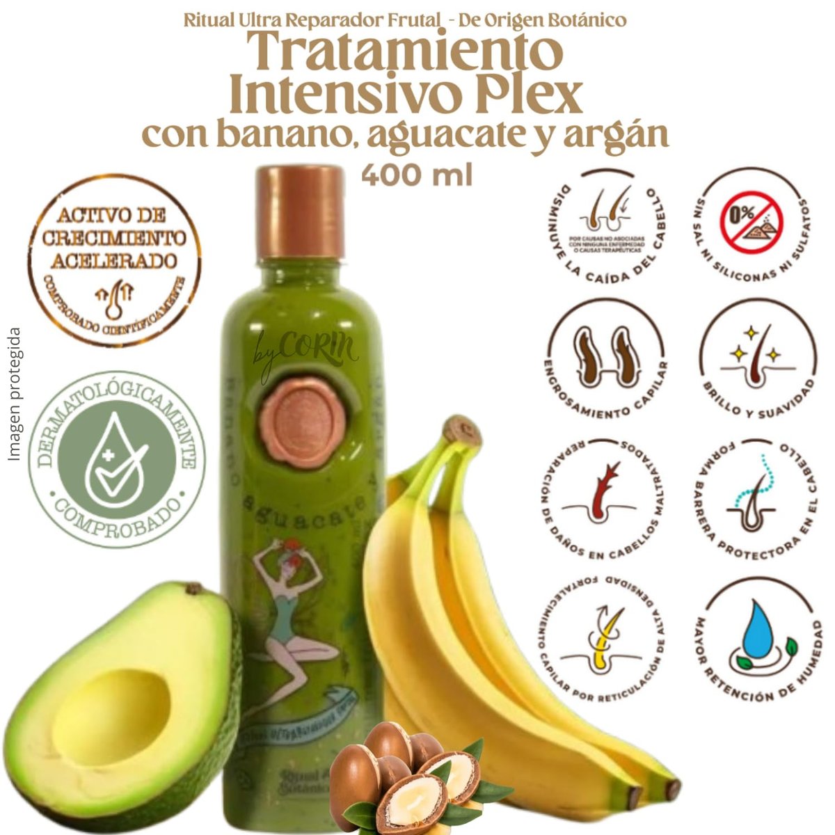 Ritual Botanico Accelerated Growth & Ultra Repair S.O.S Kit: Onion Shampoo, Hair Mask, Intensive PLEX Conditioner, DUO Heat Protectant + Gift Box + Trendy Gift Avelisse