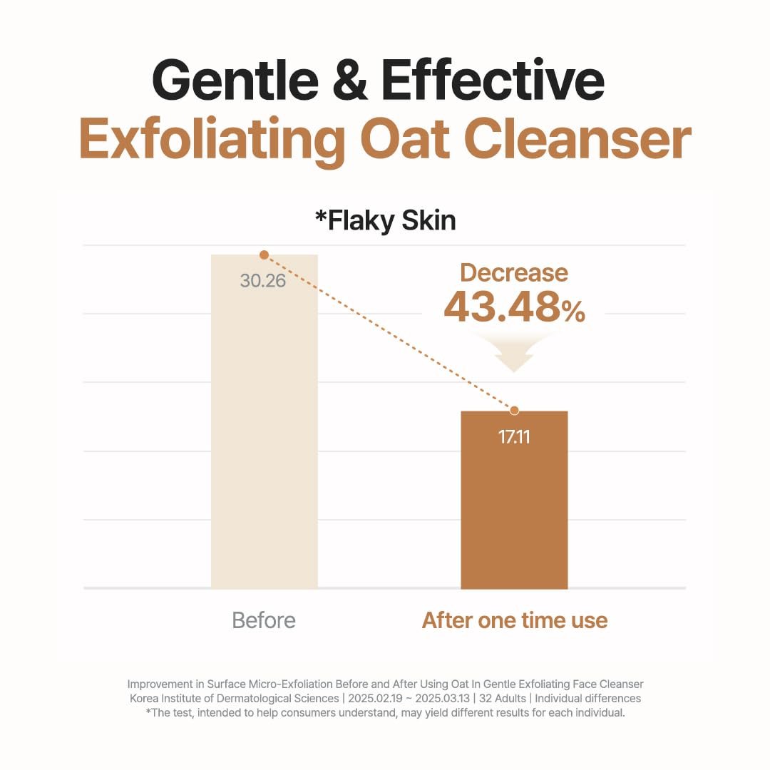 Purito Oat Exfoliating Facial Polish Cleanser - Hydrating Daily Face Wash with Gentle Scrub Clay, Pore Minimizing, Panthenol, Oat Seed Water, Vegan, Non-comedogenic Korean Skin Care (5.07 fl.oz) Avelisse