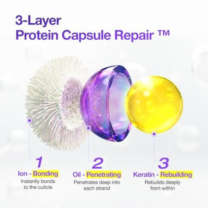 FROMLABS Protein Capsule Leave-In Treatment Spray – Lightweight Hydrating Mist for Heat Protection (Up to 428°F), Frizz Control & Split End Repair, Color-Safe, Fine-Hair Friendly, 5.07 fl oz