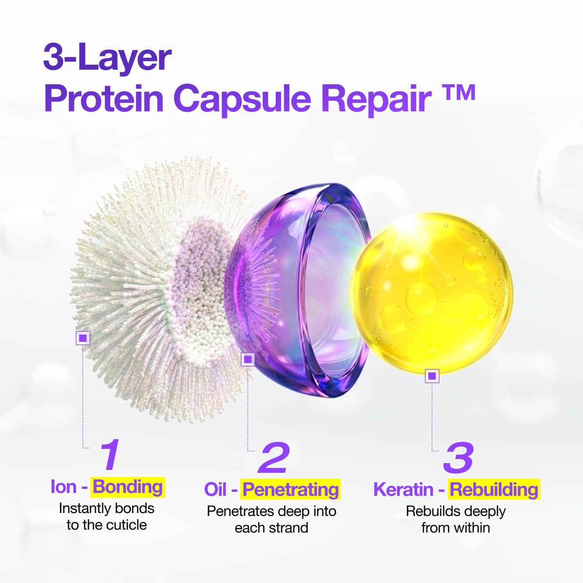 FROMLABS Protein Capsule Leave-In Treatment Spray – Lightweight Hydrating Mist for Heat Protection (Up to 428°F), Frizz Control & Split End Repair, Color-Safe, Fine-Hair Friendly, 5.07 fl oz - görsel 9