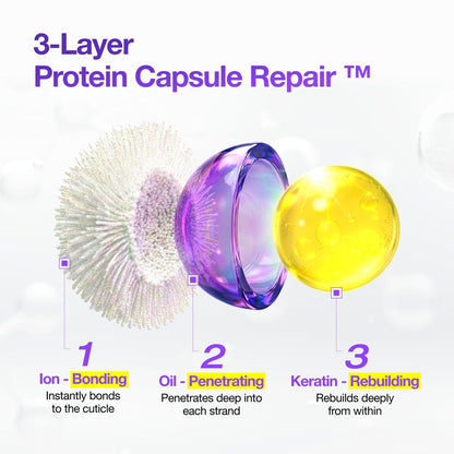 FROMLABS Protein Capsule Leave-In Treatment Spray – Lightweight Hydrating Mist for Heat Protection (Up to 428°F), Frizz Control & Split End Repair, Color-Safe, Fine-Hair Friendly, 5.07 fl oz