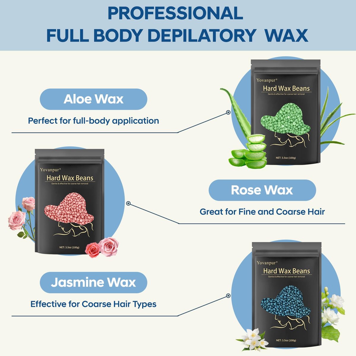 Yovanpur Hard Wax Beads 10.5oz (3 Pack) – Professional Waxing Beans for Hair Removal – Brazilian, Bikini, Face, Eyebrows, Underarms, Chest, Back, Legs – for Women & Men - görsel 3