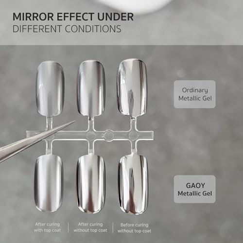 GAOY Metallic Gel Nail Polish - Silver Chrome Painting Gel for Nail Line Art, Metal Finish - 0.17 Fl Oz - görsel 4