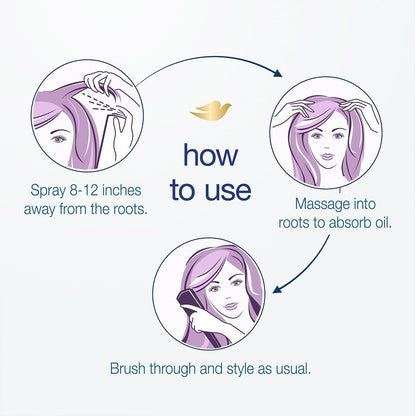 Dove Volume & Fullness Shampoo and Conditioner Set with Advanced Dry Shampoo – 3 Piece Hair Care Kit for Thin, Flat, Dry, Damaged Hair Avelisse