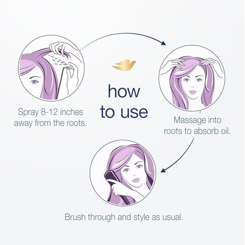 Dove Volume & Fullness Shampoo and Conditioner Set with Advanced Dry Shampoo – 3 Piece Hair Care Kit for Thin, Flat, Dry, Damaged Hair Avelisse