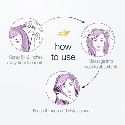 Dove Volume & Fullness Shampoo and Conditioner Set with Advanced Dry Shampoo – 3 Piece Hair Care Kit for Thin, Flat, Dry, Damaged Hair Avelisse