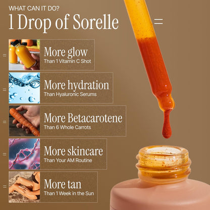 Sorelle Tanning Drops to Drink - 100% Natural Oral Liquid Sunless Tanning Drops Drinkable (50ML) Avelisse