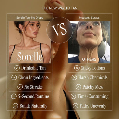 Sorelle Tanning Drops to Drink - 100% Natural Oral Liquid Sunless Tanning Drops Drinkable (50ML) Avelisse
