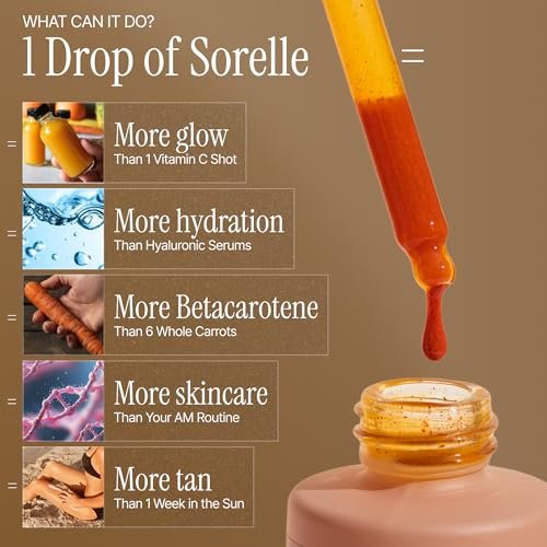Sorelle Tanning Drops to Drink - 100% Natural Oral Liquid Sunless Tanning Drops Drinkable (50ML) Avelisse
