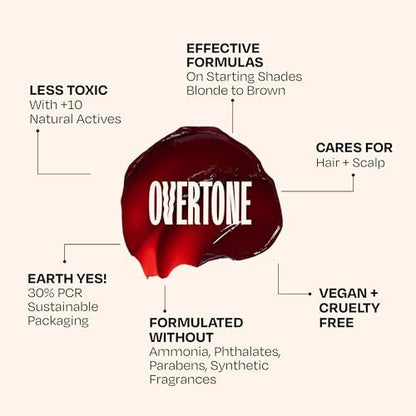 oVertone Daily Color Depositing Conditioner - Vibrant Purple | Hydrating Temporary Hair Color for All Hair Types (8 oz) Avelisse
