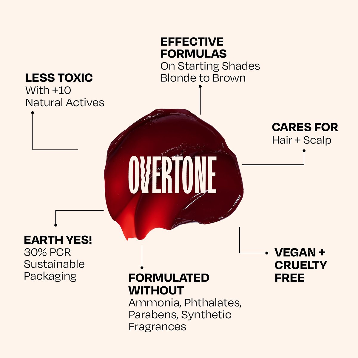 oVertone Daily Color Depositing Conditioner - Cherry Chestnut | Hydrating Temporary Hair Color with Shea, Coconut & Avocado Oils | Vegan & Cruelty-Free | 4.5 oz Avelisse