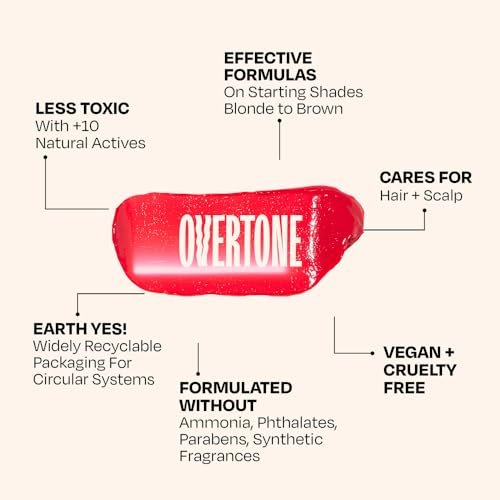 oVertone Daily Color Depositing Conditioner for Hair - Raspberry Pink - 4.5 oz - Temporary Pigment with Shea, Coconut & Avocado Oils - Hydrating, Vegan & Cruelty-Free - All Hair Types Avelisse