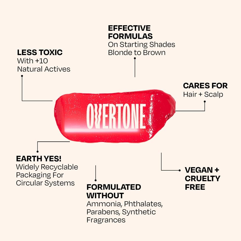 oVertone Daily Color Depositing Conditioner for Hair - Raspberry Pink - 4.5 oz - Temporary Pigment with Shea, Coconut & Avocado Oils - Hydrating, Vegan & Cruelty-Free - All Hair Types Avelisse