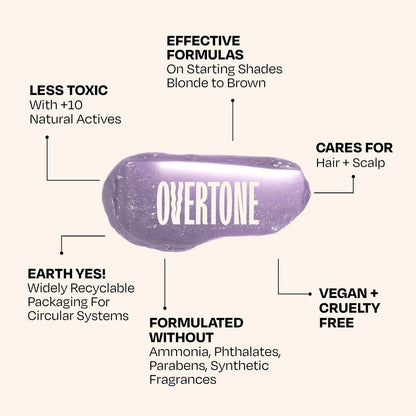oVertone Daily Color Depositing Conditioner – Serene Silver (4.5 oz) | Temporary Color Refresh & Fade Prevention with Shea Butter & Coconut Oil | Vegan & Cruelty-Free Avelisse