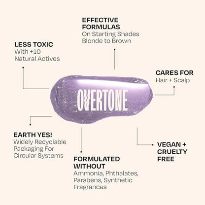 oVertone Daily Color Depositing Conditioner – Serene Silver (4.5 oz) | Temporary Color Refresh & Fade Prevention with Shea Butter & Coconut Oil | Vegan & Cruelty-Free Avelisse