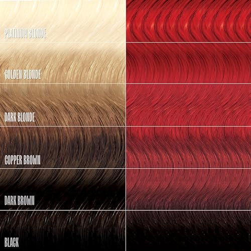 oVertone Daily Color Depositing Conditioner for Hair, Ruby Red - 4.5 oz - Vegan & Cruelty-Free Hydrating Color Conditioner Avelisse