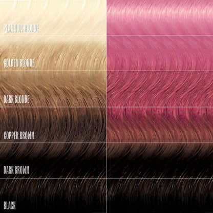 Overtone Daily Color Depositing Conditioner - Cotton Candy Pink, 4.5 oz - Temporary Pigment with Shea, Coconut & Avocado Oils - Hydrating, Vegan & Cruelty-Free for All Hair Types Avelisse