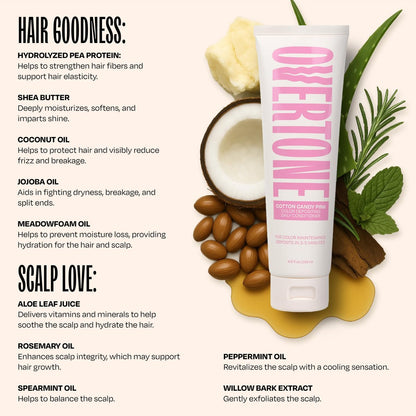 Overtone Daily Color Depositing Conditioner - Cotton Candy Pink, 4.5 oz - Temporary Pigment with Shea, Coconut & Avocado Oils - Hydrating, Vegan & Cruelty-Free for All Hair Types Avelisse