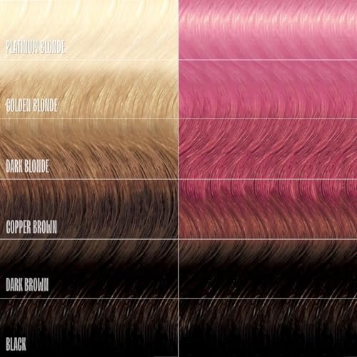 Overtone Daily Color Depositing Conditioner - Cotton Candy Pink, 4.5 oz - Temporary Pigment with Shea, Coconut & Avocado Oils - Hydrating, Vegan & Cruelty-Free for All Hair Types Avelisse
