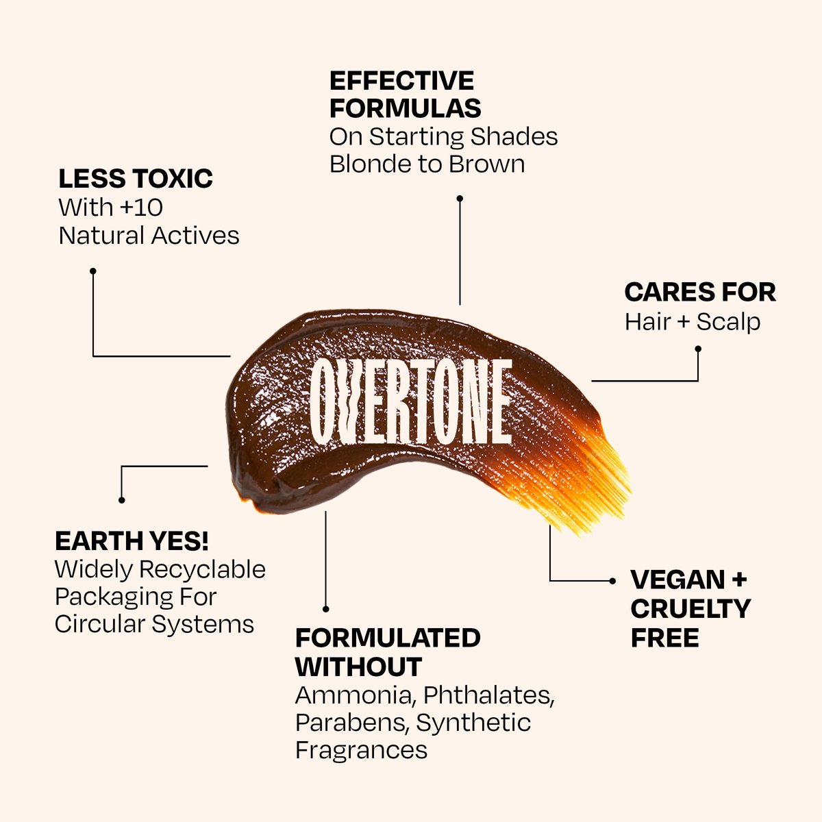 oVertone Daily Color Depositing Conditioner - Chocolate Brown - 4.5 oz - Vegan & Cruelty-Free Temporary Hair Pigment Avelisse