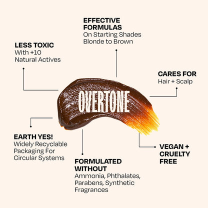 oVertone Daily Color Depositing Conditioner - Chocolate Brown - 4.5 oz - Vegan & Cruelty-Free Temporary Hair Pigment Avelisse
