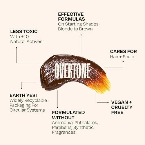 oVertone Daily Color Depositing Conditioner - Chocolate Brown - 4.5 oz - Vegan & Cruelty-Free Temporary Hair Pigment Avelisse