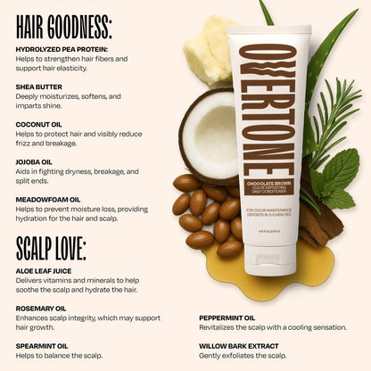 oVertone Daily Color Depositing Conditioner - Chocolate Brown - 4.5 oz - Vegan & Cruelty-Free Temporary Hair Pigment Avelisse