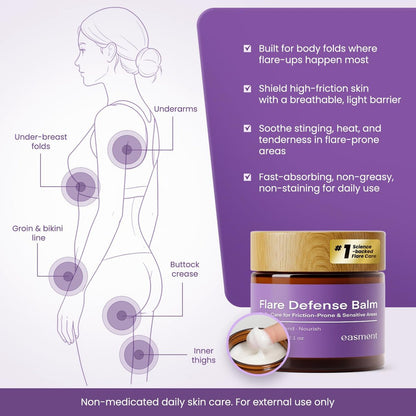 Easment Hidradenitis Suppurativa Flare Defense Balm - Science-Backed Daily Protection for Flare-Prone, Bump-Prone Skin with Microsilver BG™, Zinc Oxide & Botanical Blend, 2 oz Avelisse