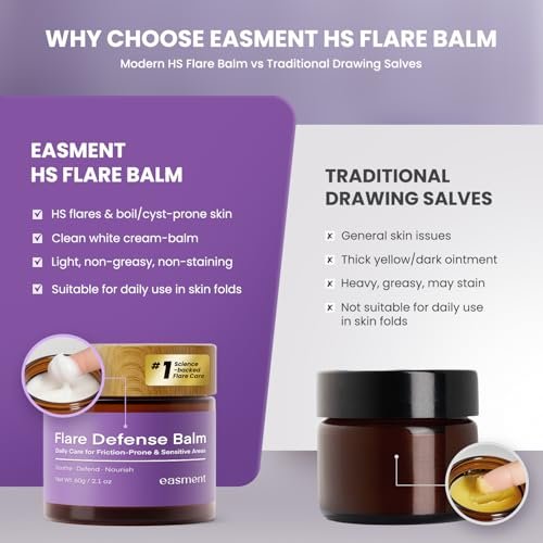 Easment Hidradenitis Suppurativa Flare Defense Balm - Science-Backed Daily Protection for Flare-Prone, Bump-Prone Skin with Microsilver BG™, Zinc Oxide & Botanical Blend, 2 oz Avelisse